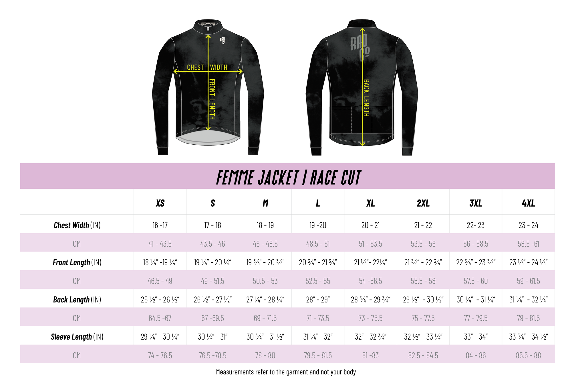 Femme-Jacket-Size-Chart-Race.png__PID:ebbd5d36-33f4-4f76-b5c3-c2a1e72d3396
